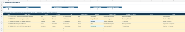 Vista previa de la plantilla de calendario editorial en Excel