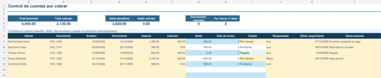 Vista previa de plantilla Excel de cuentas por cobrar