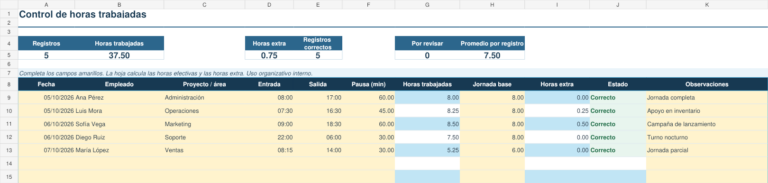 Vista previa de la plantilla para controlar horas trabajadas en Excel