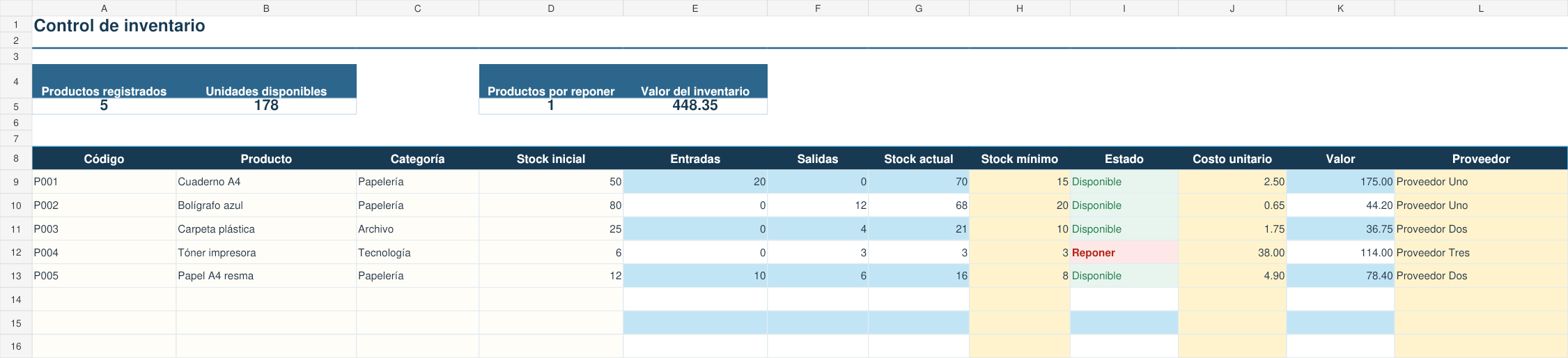 Vista previa de una plantilla de control de inventario en Excel