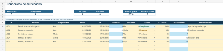 Vista previa de cronograma de actividades en Excel con avance y vencimientos