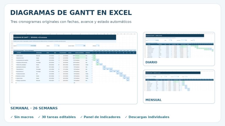 Vista previa real de los tres diagramas de Gantt Excel con barras de planificación