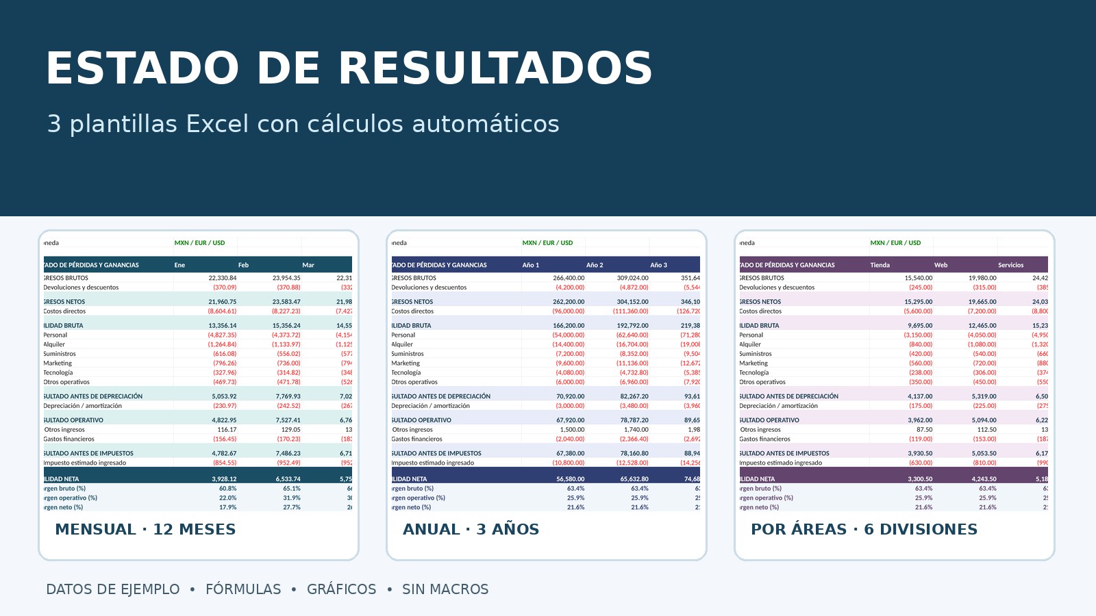 Tres plantillas reales de estado de resultados en Excel: mensual, anual y por divisiones