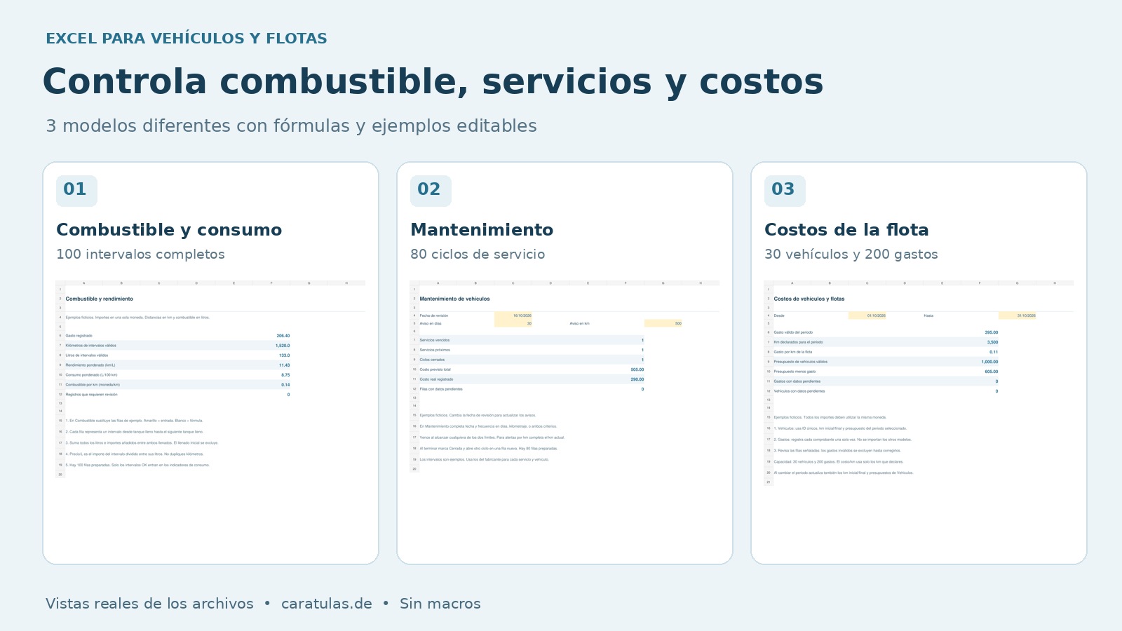 Tres plantillas reales de Excel para combustible, mantenimiento y costos de vehículos