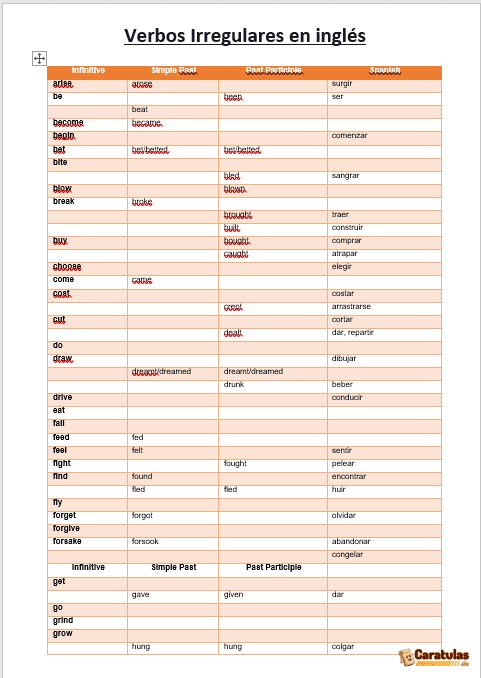 Lista de Verbos Irregulares en Inglés para Imprimir: Descargar gratis en PDF
