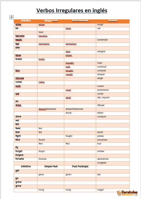 Lista de Verbos Irregulares en Inglés para Imprimir: Descargar gratis en PDF 15 Lista de Verbos Irregulares en Inglés para Imprimir: Descargar gratis en PDF
