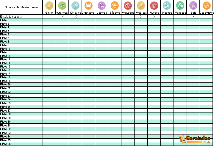 Plantilla Tabla de Alérgenos de Sanidad en Excel para Descargar Gratis