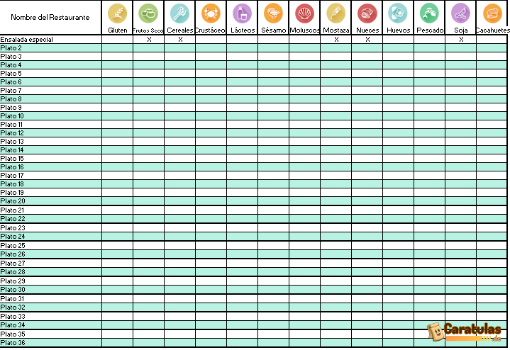 Plantilla Tabla de Alérgenos de Sanidad en Excel para Descargar Gratis 13 Plantilla Tabla de Alérgenos de Sanidad en Excel para Descargar Gratis