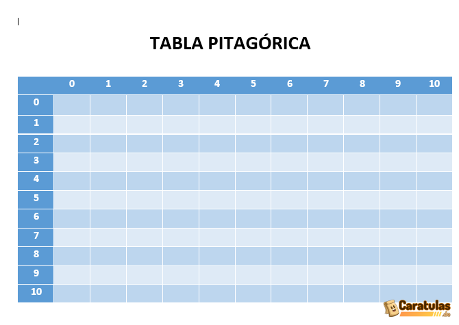Tabla Pitagórica para Imprimir: Descargar Gratis en PDF 18 Tabla Pitagórica para Imprimir: Descargar Gratis en PDF