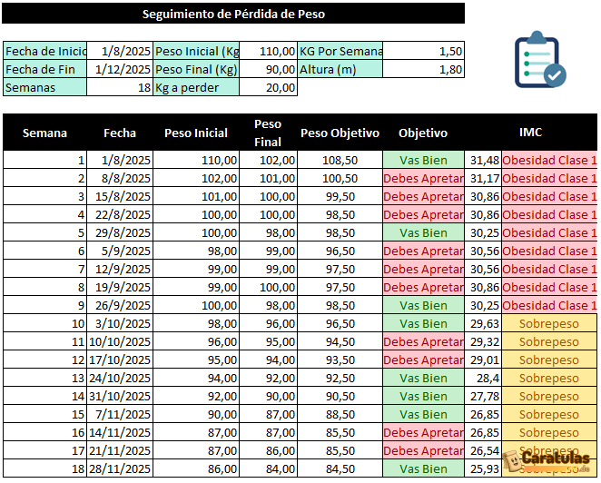 Plantilla de Control de Peso y Medidas en Excel para Editar y Descargar Gratis 1 Plantilla de Control de Peso y Medidas en Excel para Editar y Descargar Gratis