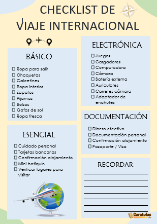 Plantilla Checklist para viaje en Word Editable para Imprimir 13 Plantilla Checklist para viaje en Word Editable para Imprimir