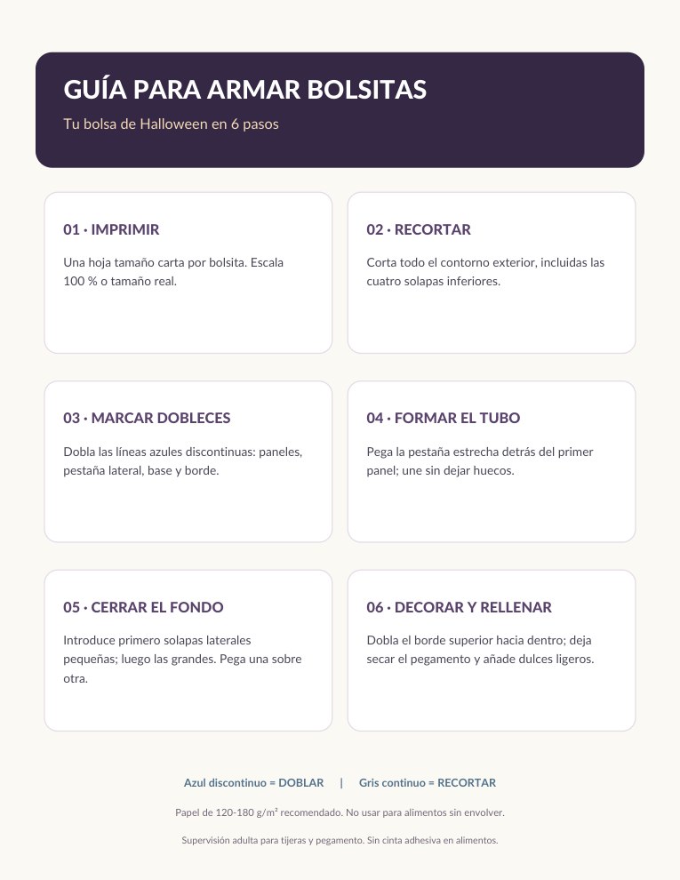 Guía imprimible con seis instrucciones para armar la bolsita de Halloween