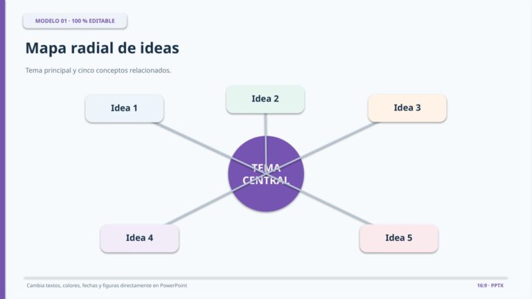 Mapa conceptual editable en PowerPoint, diagrama radial de conceptos