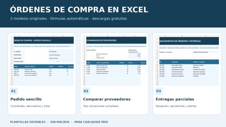 Vista real de tres plantillas Excel: pedido sencillo, comparación de proveedores y entregas parciales
