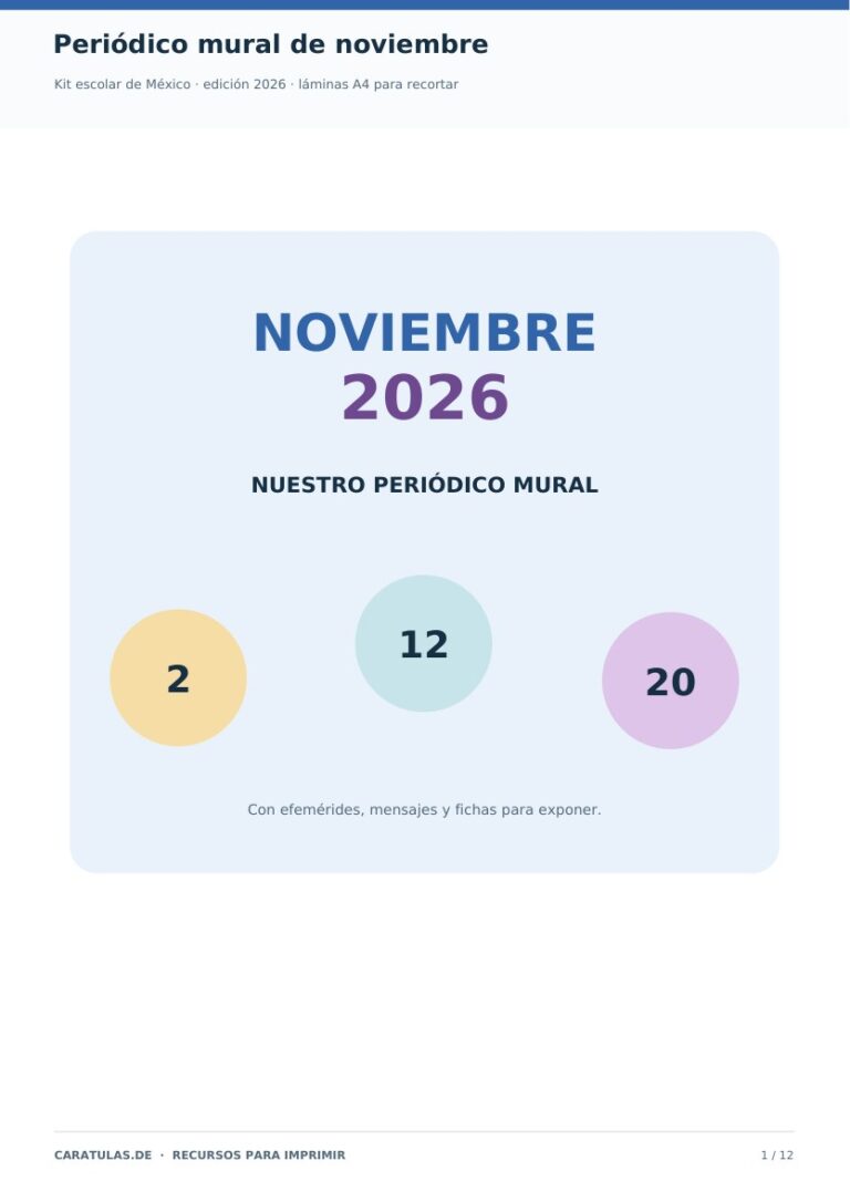 Vista previa kit periódico mural noviembre 2026