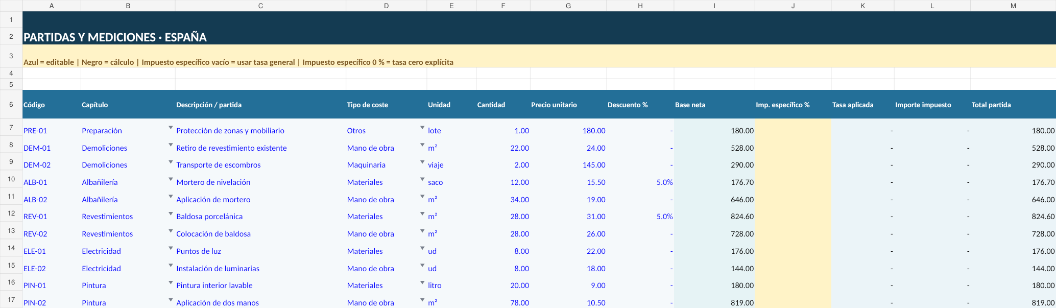 Presupuesto de obra en Excel automático: 3 modelos gratis 6 Hoja real de partidas: capítulos, conceptos, cantidades, precios, tasas y totales